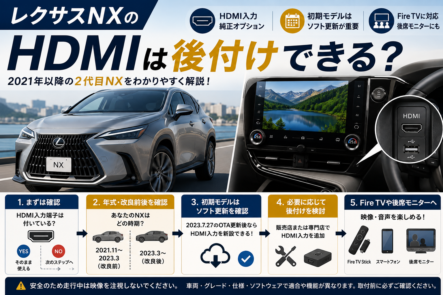 レクサスNXのHDMIは後付けできる？｜2021年以降・改良前後の違い