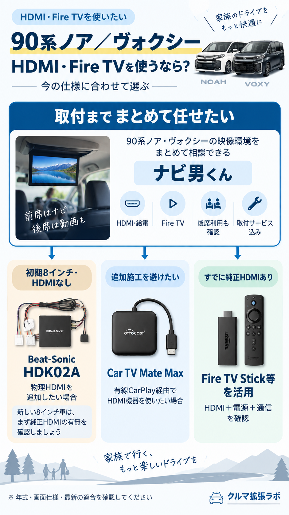 90系ノア・ヴォクシーでHDMI・Fire TVを使う方法の選び方｜ナビ男くん・HDK02A・Car TV Mate Max