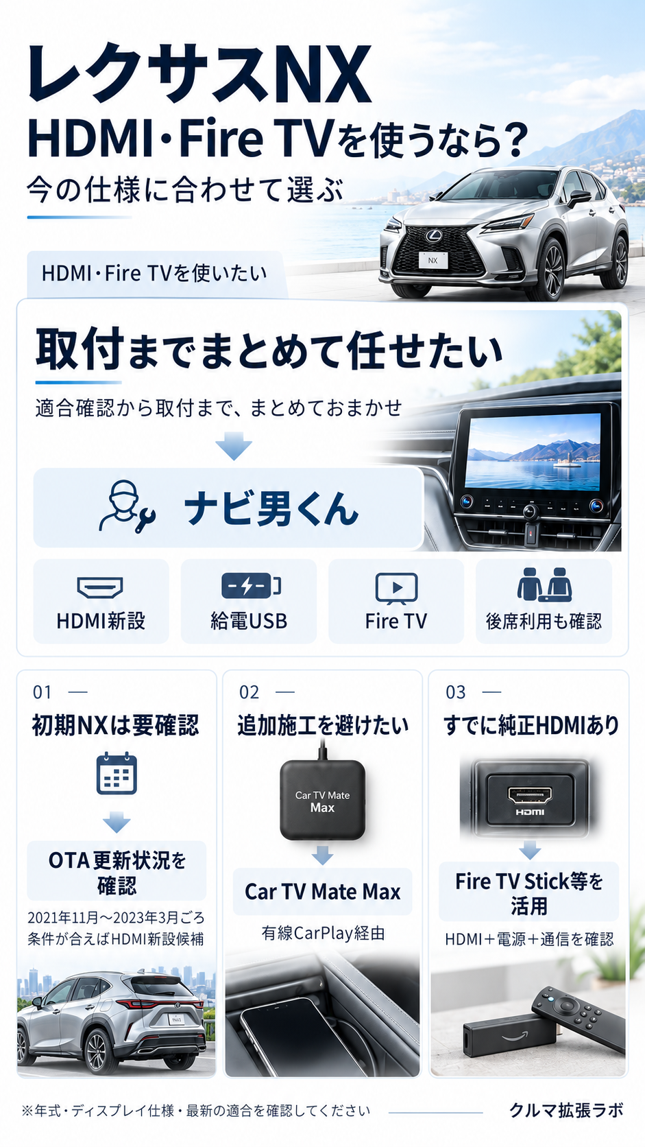 レクサスNXでHDMI・Fire TVを使う方法の選び方｜ナビ男くん・ソフトウェア更新・Car TV Mate Max